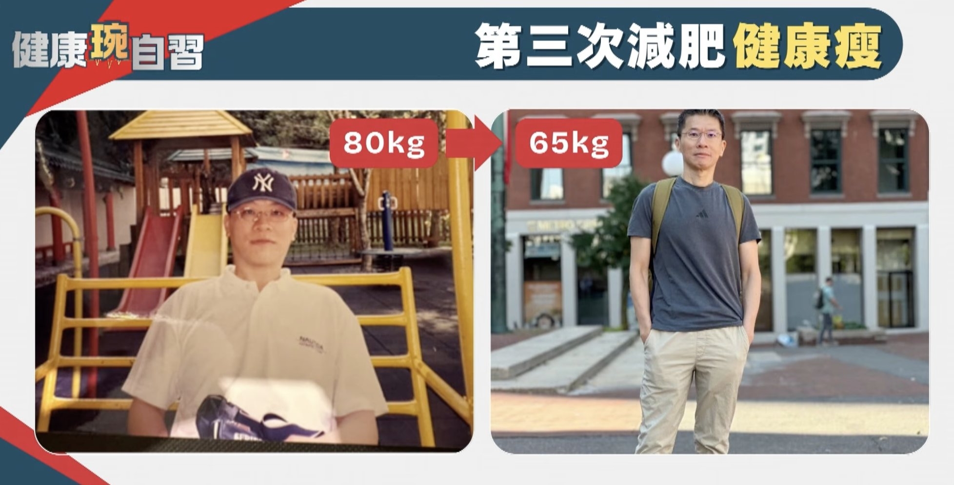 May be an image of text that says '健康现自習 ※ 第三次減肥健康瘦 健康瘦 80kg 65kg g s00'