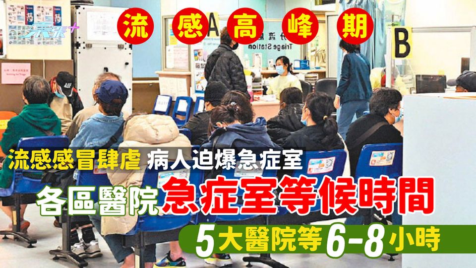 流感感冒肆虐🦠病人迫爆急症室😷  各區醫院急症室等候時間👨🏻‍⚕️｜5大醫院輪候6-8小時⏰