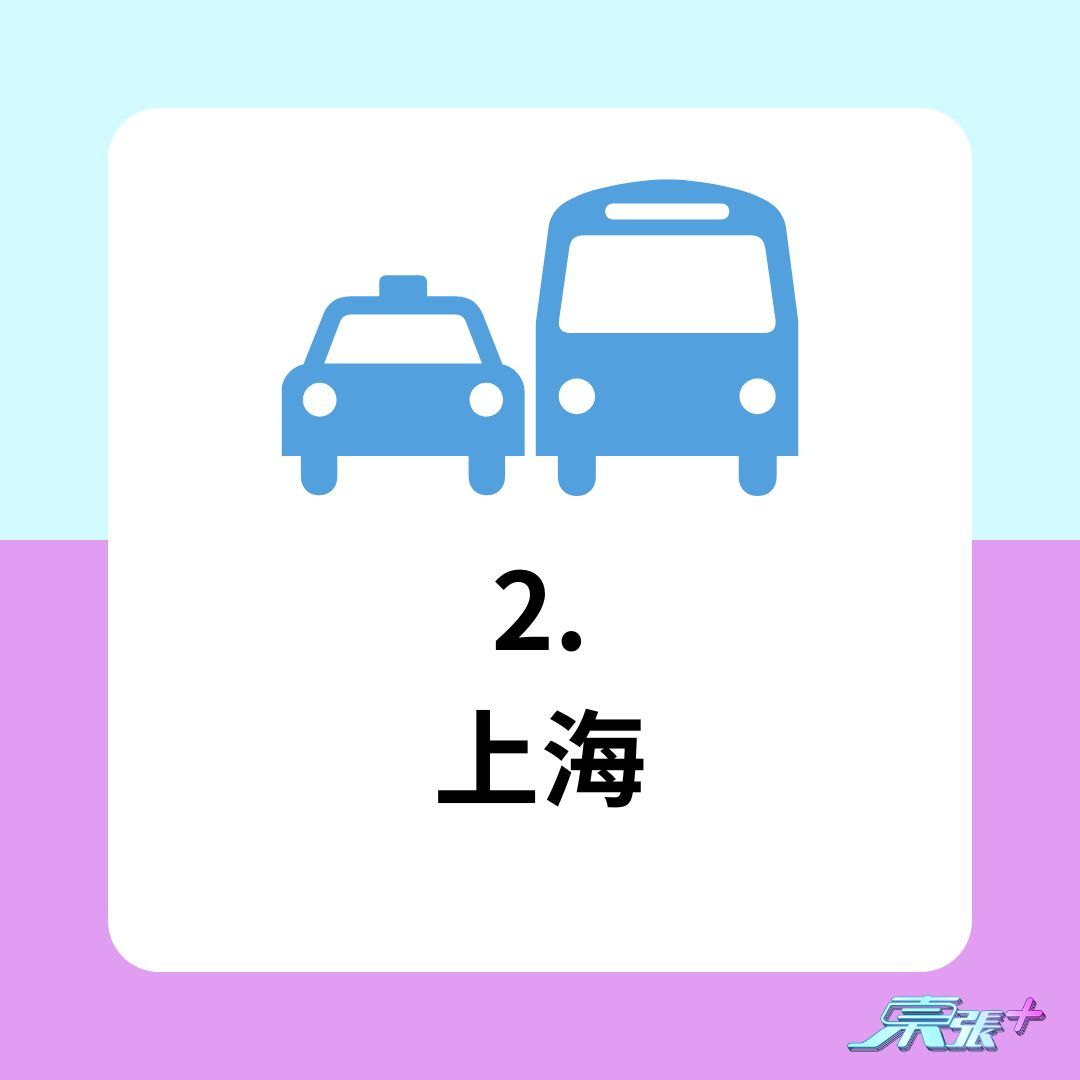 世界最佳公共交通城市排名