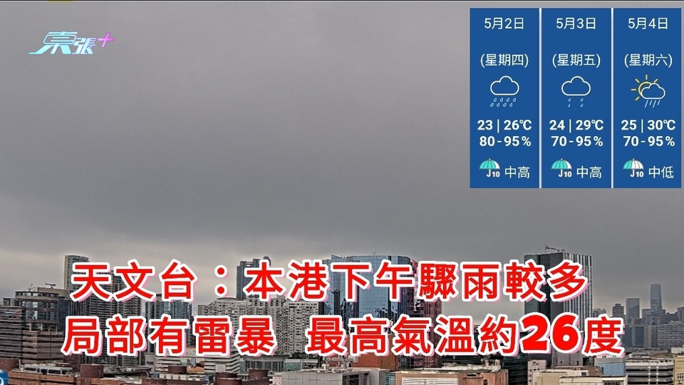 天文台：本港下午驟雨較多 局部有雷暴 最高氣溫約26度