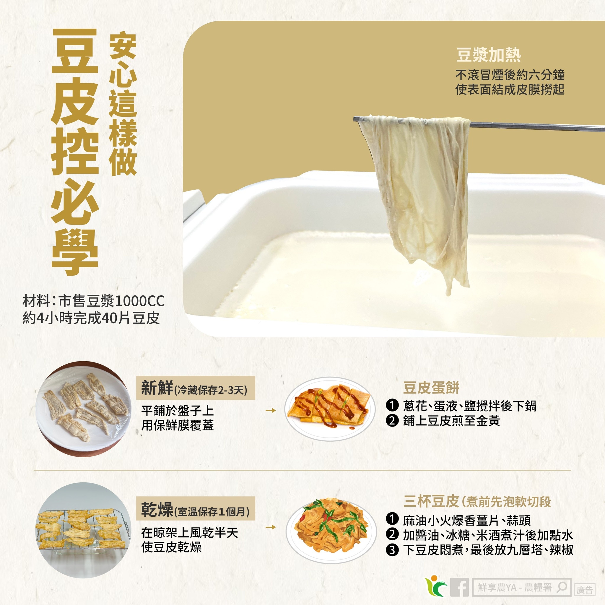 May be an image of pasta, noodles, congee, tofu and text that says '豆漿加熱 不滾冒煙後約六分鐘 使表面結成皮膜携起 효 安 皮 心 這 控 做 皮道 我 様 必 學 材料： 材料：市售豆擬1000CC 約4小時完成40片豆皮 新鮮（冷範保存2-3天） 平铺於盤子上 用保鲜喊覆蓋 豆皮蛋餅 蔥花、蛋液、鹽拌後下鍋 鋪上豆皮煎至金黄 乾燥（至溫保存1個月） 在晾架上風乾半天 使豆皮乾燥 三杯豆皮 三杯豆皮（煮前先泡軟切段 （煮前先泡軟切段 麻油小火爆香蓝片、 蒜頭 2 加醬油 加醬油、冰糖、米 加醬油、冰糖、米酒煮汁後加點水 酒煮汁後加點水 冰糖、 3 下豆皮問煮 下豆皮問煮，最後放九网塔、辣椒 鮮享農YA 農署 買告'