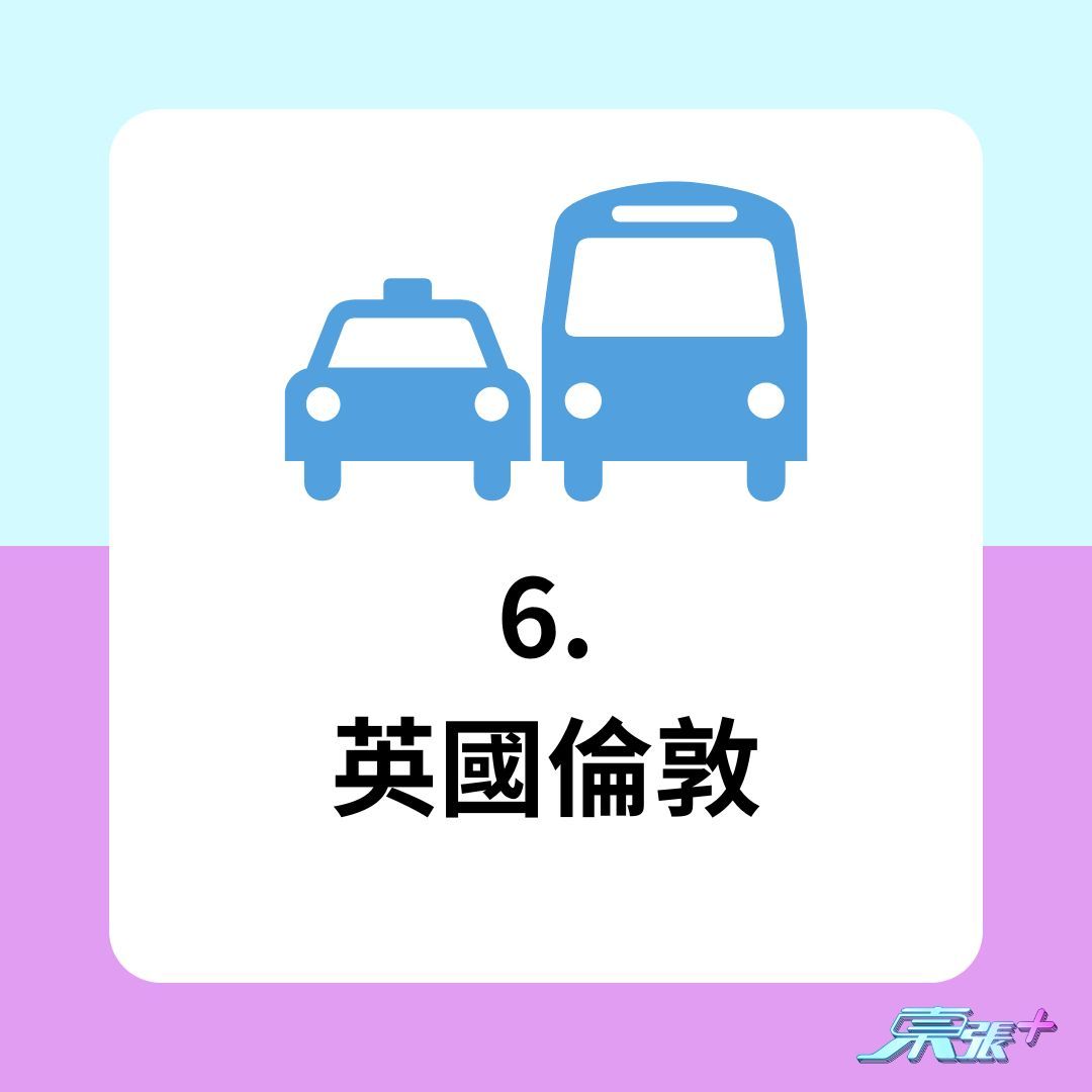 世界最佳公共交通城市排名