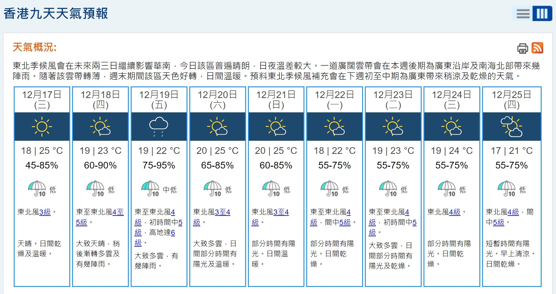 天文台香港九天天氣預報