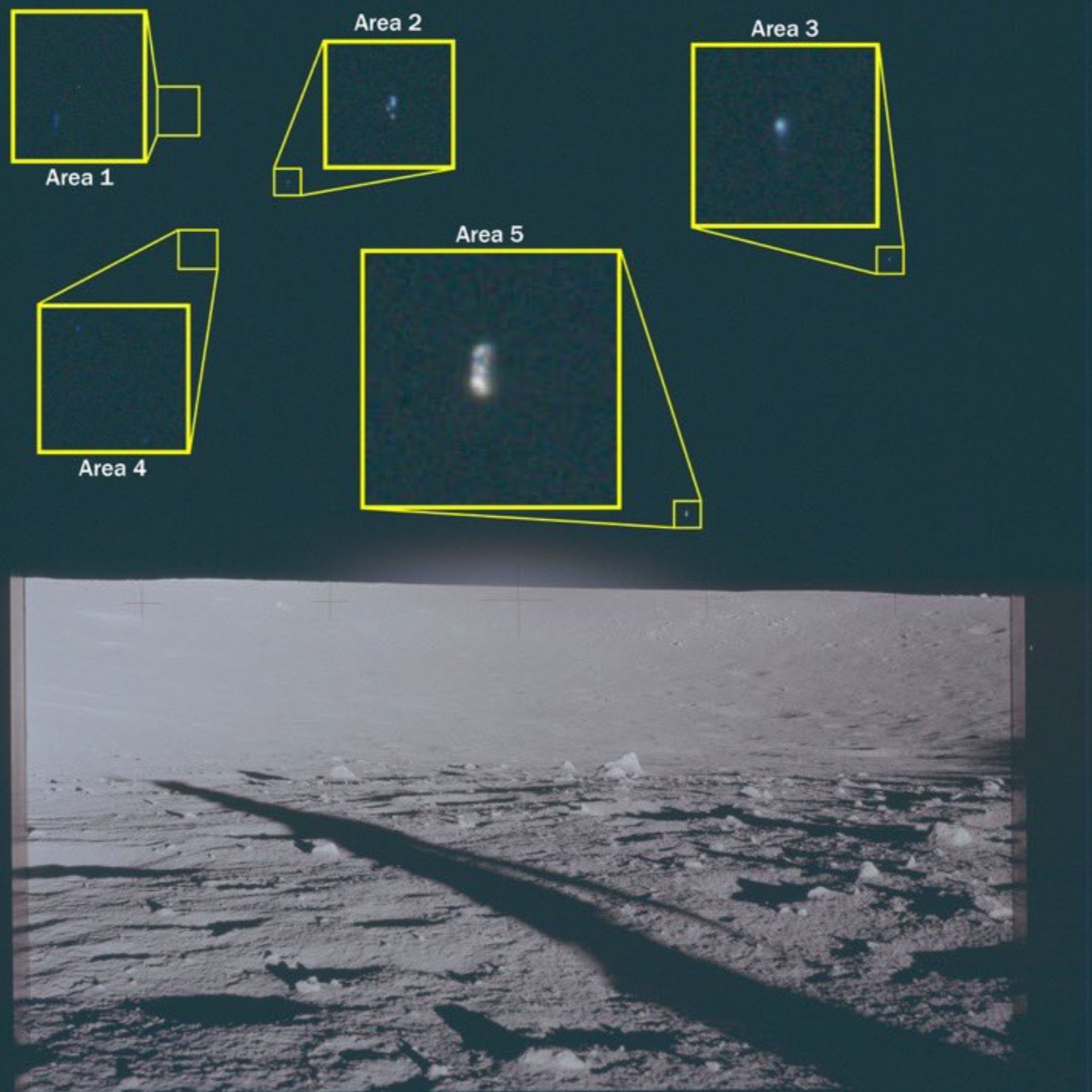 May be an image of eclipse and text that says 