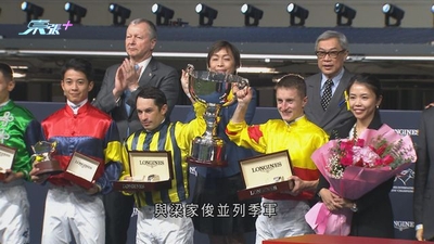 國際騎師錦標賽：蘇兆輝與馬昆取得雙冠軍