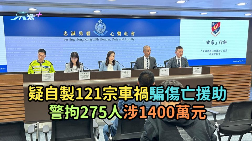 疑自製121宗車禍騙傷亡援助  警拘275人涉1400萬元