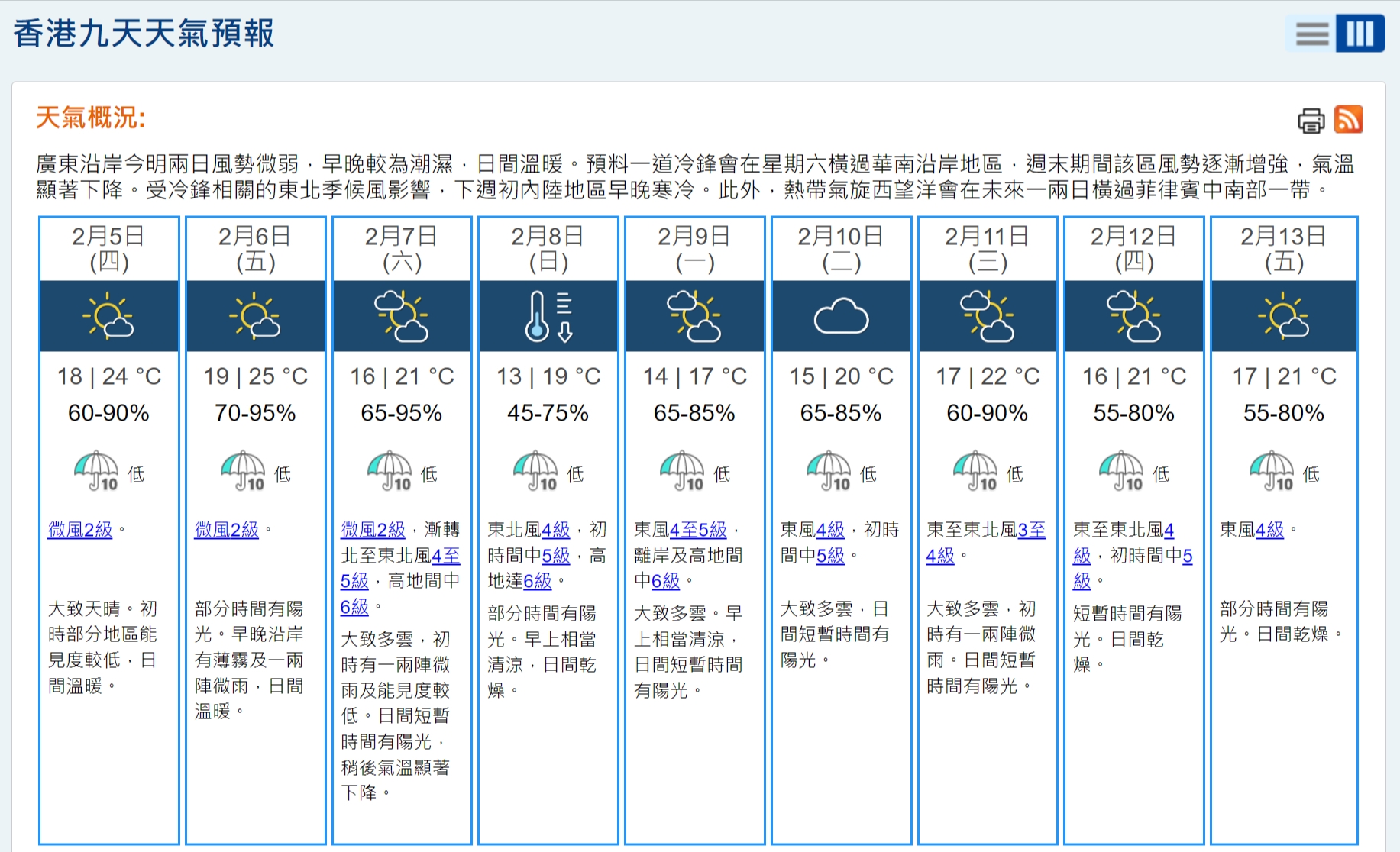 香港九天天氣預報｜香港天文台