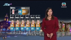 7月21日 天氣報告