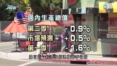 美國經濟意外連續兩季收縮 陷技術性衰退