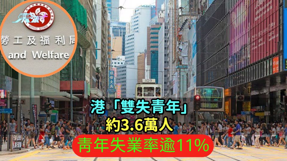 港「雙失青年」約3.6萬人  青年失業率逾11%