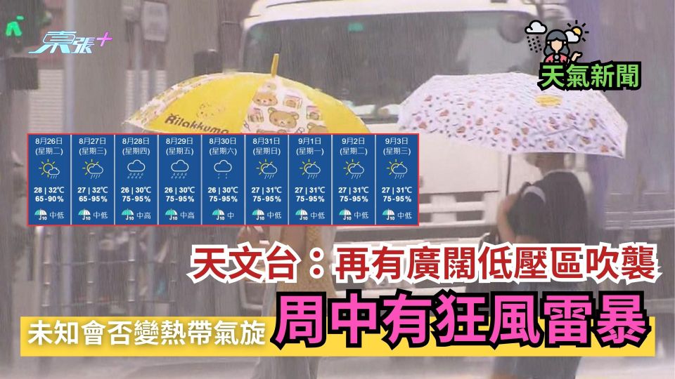 天氣｜天文台：再有廣闊低壓區吹襲　未知會否變熱帶氣旋　周中有狂風雷暴