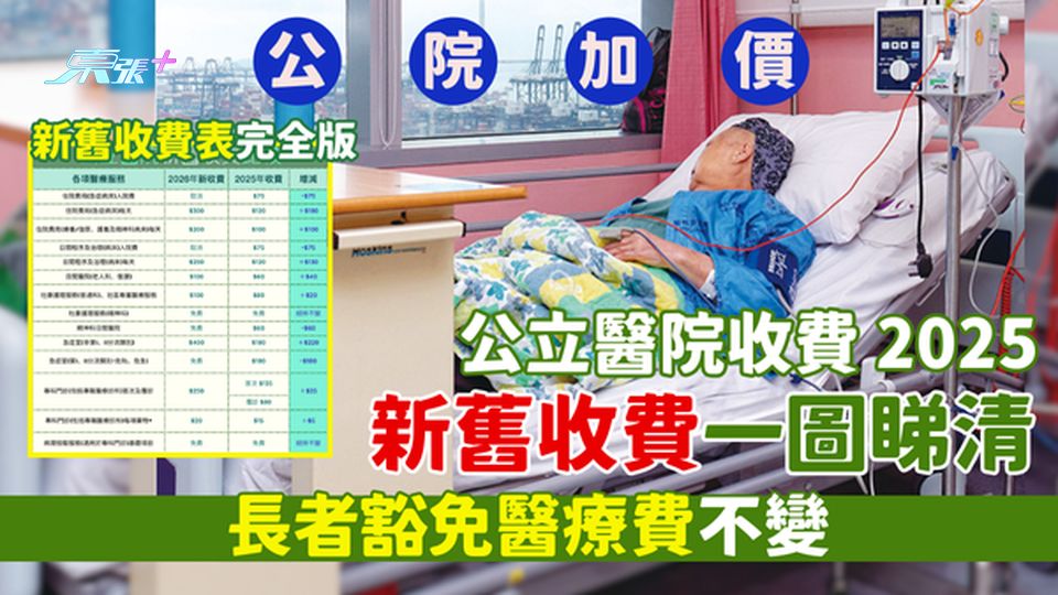 公立醫院收費2025｜新舊收費比併 一圖睇清急症室/門診/住院/放射造影新收費 長者豁免醫療費不變