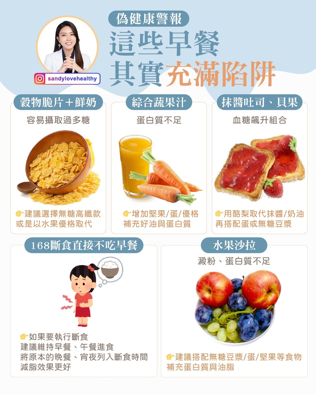 May be an image of text that says 'sandylovehealthy 穀物脆片+鮮奶 偽健康警報 這些早餐 其實充滿陷阱 抹醬吐司、 貝果 容易攝取過多糖 綜合蔬果汁 蛋白質不足 血糖飆升組合 建議選擇無糖高纖款 或是以水果優格取代 168斷食直接不吃早餐 168 增加堅果/蛋/優格 用酪梨取代抹醬/奶油 補充好油與蛋白暨再搭配蛋或無糖豆類 再搭配蛋或無糖豆漿 補充好油與蛋白質 水果沙拉 澱粉、 粉、蛋白質不足 如果要執行斷食 建議維持早餐 建議維持早餐、午餐進食 午餐進食 將原本的晚餐、 曾夜引入斷食時間 將原本的晚餐、宵夜列入斷食時間 建議搭配無糖豆漿/蛋/堅男 為夜列入斷食時間，中理驗客配無施豆谈/區/堅果 蛋/堅果等食物 減脂效果更好 補充蛋白質與油脂'