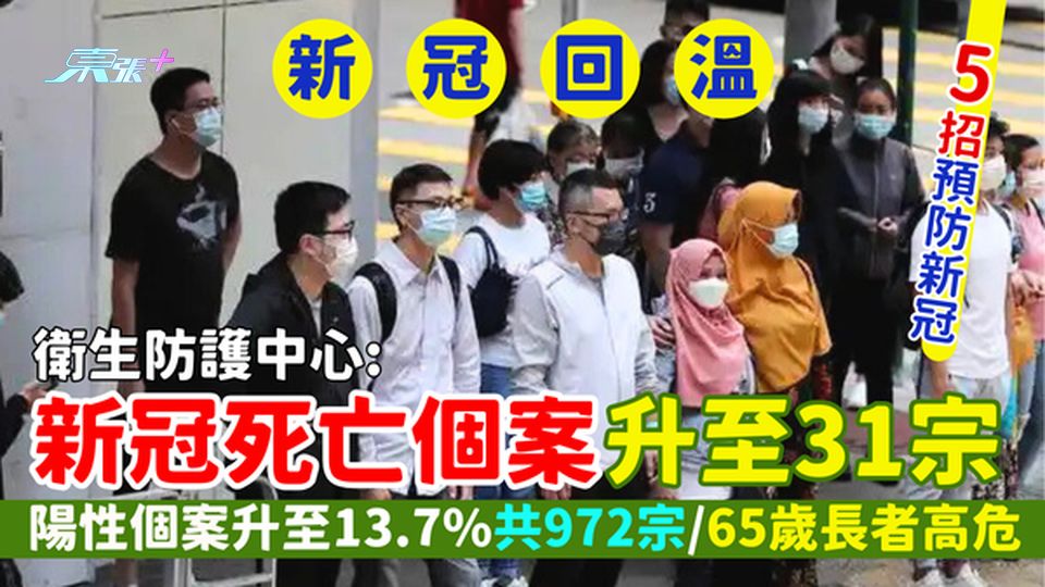 新冠肺炎｜本港死亡個案近日31宗 陽性個案升至13.7%共972宗/65歲長者高危/5招防疫