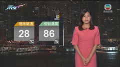 7月2日 晚間天氣