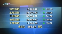 恒生指數中午收市報19769點 升319點
