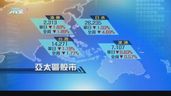 亞太區主要股市全線下跌 南韓股市跌近2%