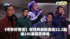 TVB收視丨《中年好聲音》收視再創新高收22.5點 逾145萬觀眾捧場