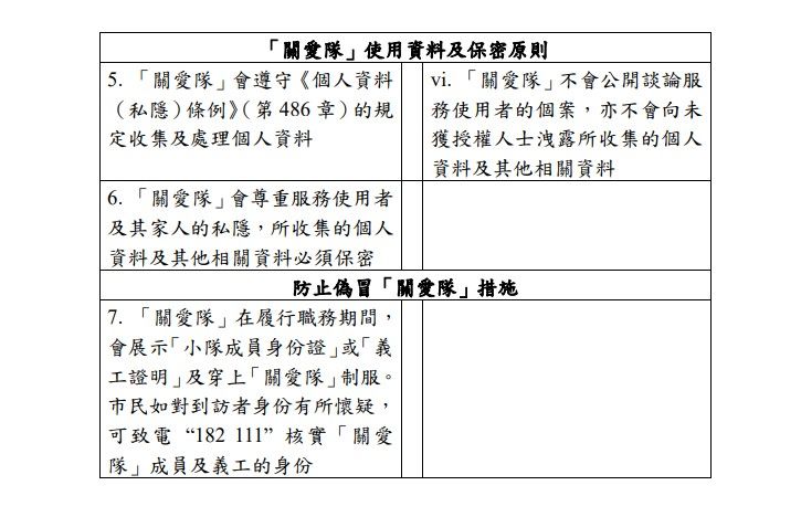 「關愛隊」行為守則