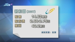 碧桂園據報計劃配股集資