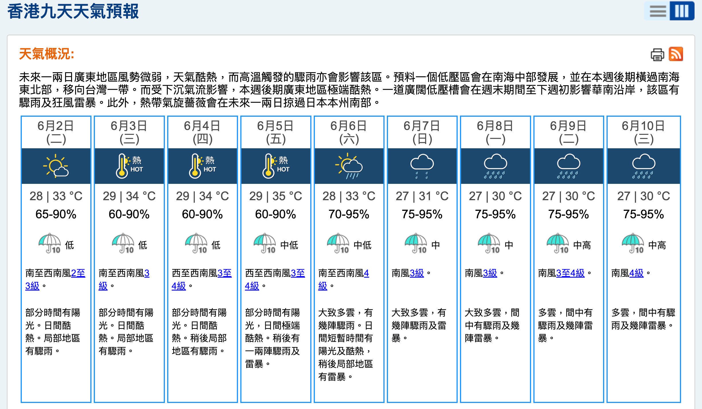 香港九天天氣預報｜香港天文台