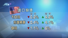 美國進口物價持續下跌 通脹或已見頂