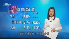 美國通脹由四十年半高位回落 利率期貨顯示下月加息半厘機率急升