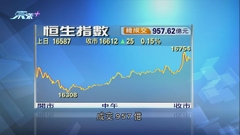 港股再創十一年新低後回穩 市場缺乏利好消息