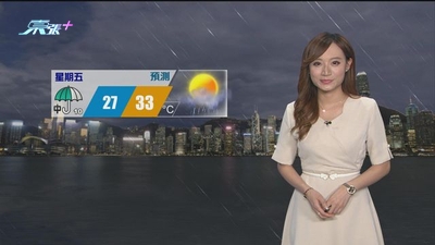 6月1日 晚間天氣