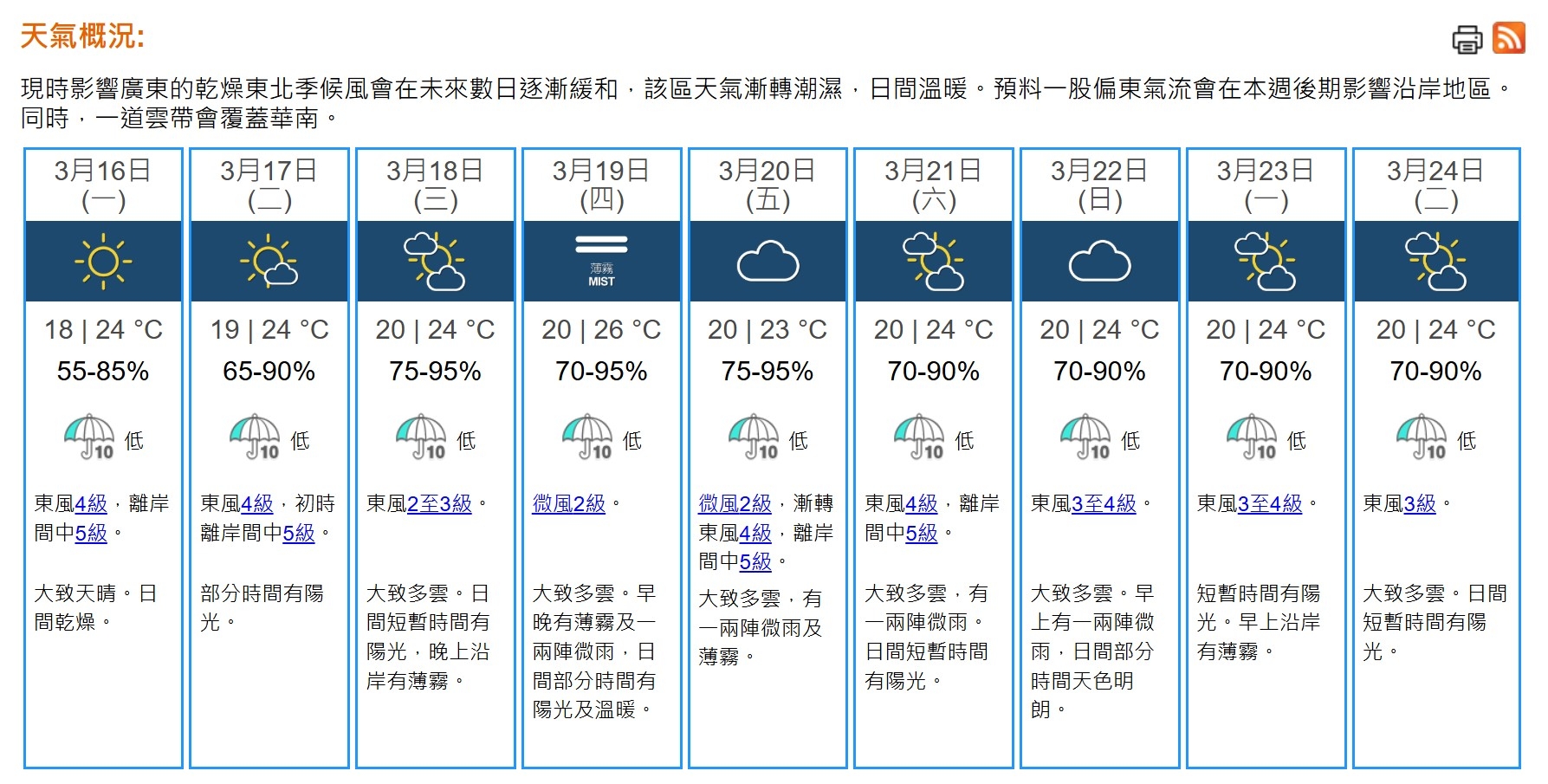 本港氣溫將逐步回升。（香港天文台網站截圖）