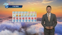 12月19日 早晨天氣