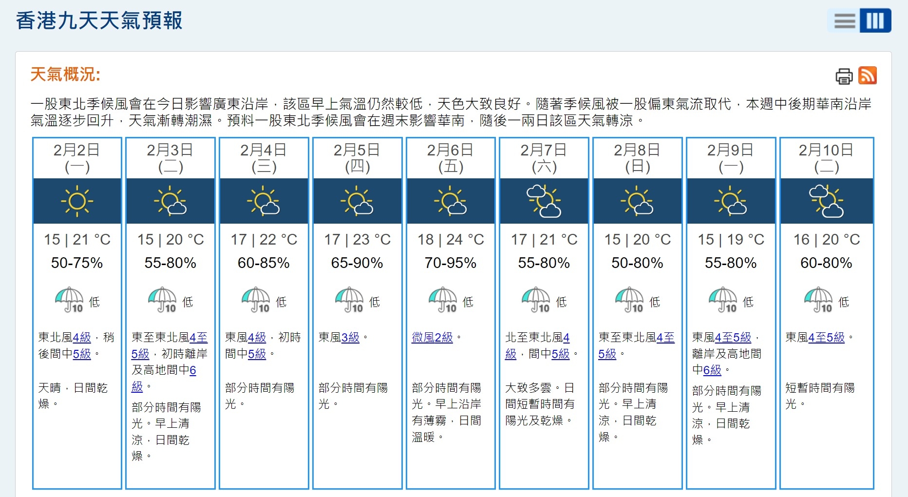 香港九天天氣預報｜香港天文台