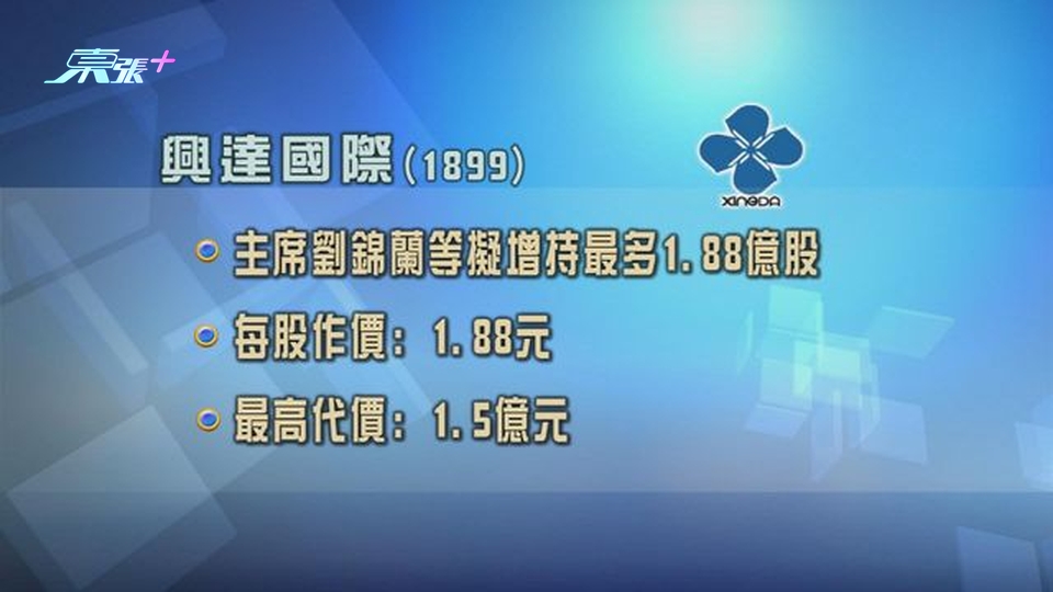 興達國際主席劉錦蘭等計劃增持 股份今日復牌