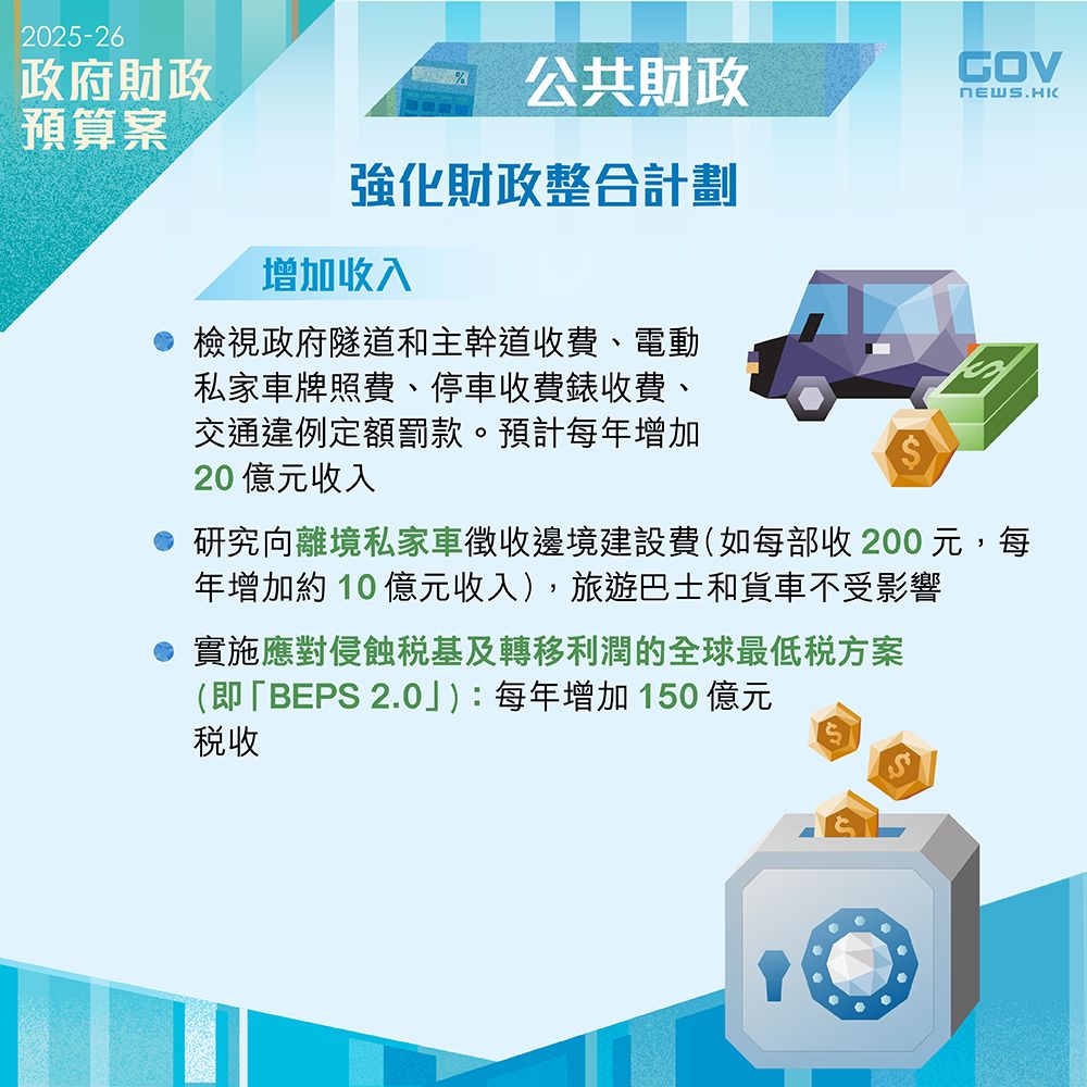 增加公共收費