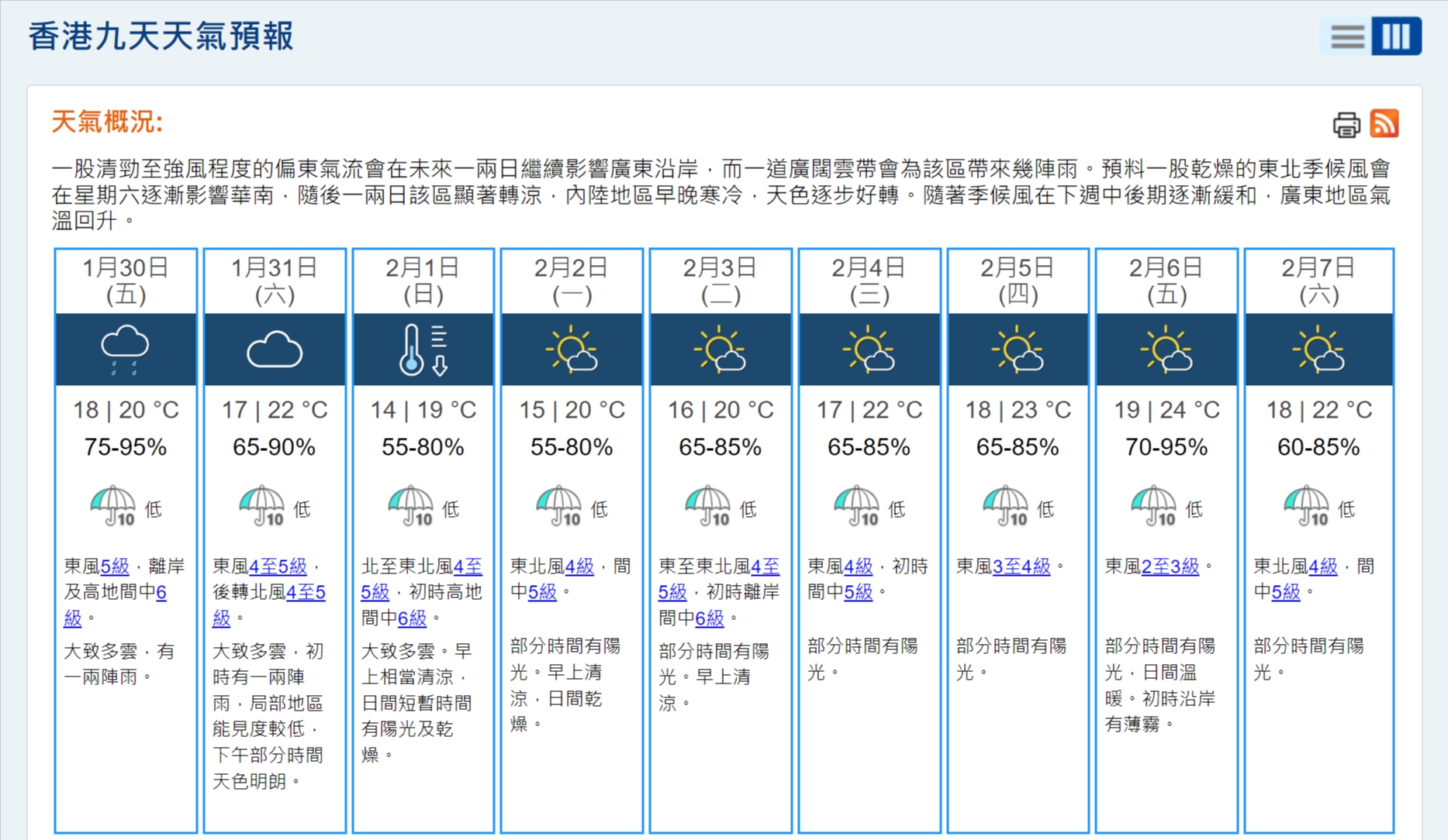 香港九天天氣預報｜香港天文台