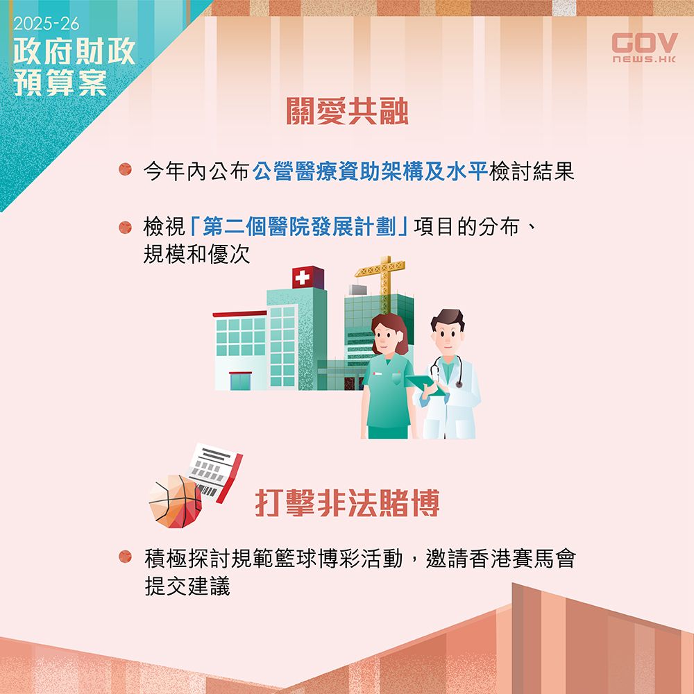 籃球博彩