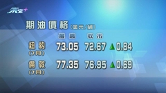 受惠市場對美國債務違約憂慮降溫等 原油期貨價格上升