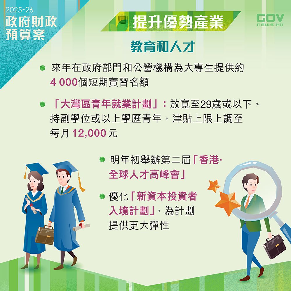 人才