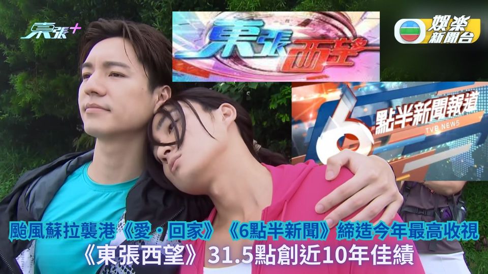 颱風蘇拉襲港《愛．回家》《6點半新聞》締造今年最高收視 《東張西望》31.5點創近10年佳績