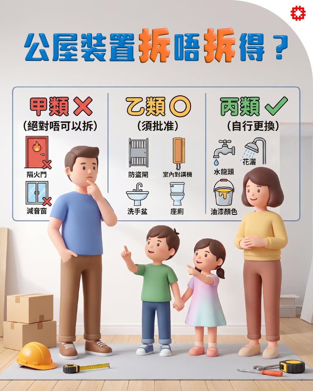 可能是顯示的文字是「公屋裝置拆唔拆得？ 甲類× （絕對唔可以拆） 乙類〇 （須批准） 丙類 自行更換】 隔火門 吸 減音窗 花涌 春 防盜開室内對部機水龍頭 室内對講機 防盜開 水龍頭 福 洗手盆 手盆座油漆顏色 座廁 油漆顏色 RORCDIDUA 」的圖像