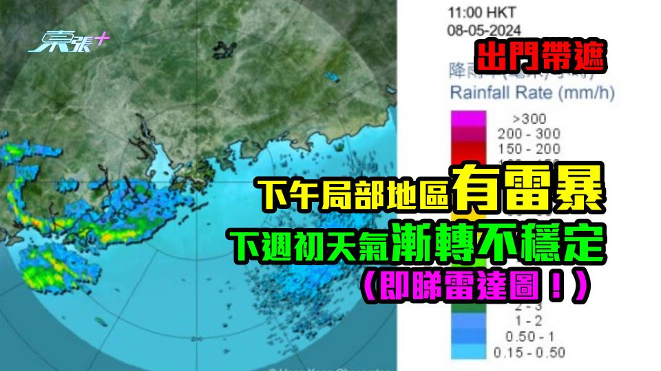 出門帶遮｜下午局部地區有雷暴　下週初天氣漸轉不穩定（即睇雷達圖！）