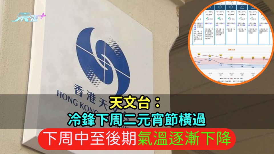 天文台：冷鋒下周二元宵節橫過  下周中至後期氣溫逐漸下降