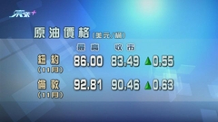 原油期貨價格由兩周低位回升