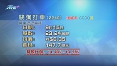 阿里巴巴減持快狗打車逾23萬股 套現近148億元