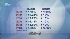 公屋租金按機制九月調整 有房委會委員稱加租機會大