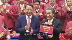 兔年首個交易日股市金市齊齊紅盤高開 恒指見逾九個月高位