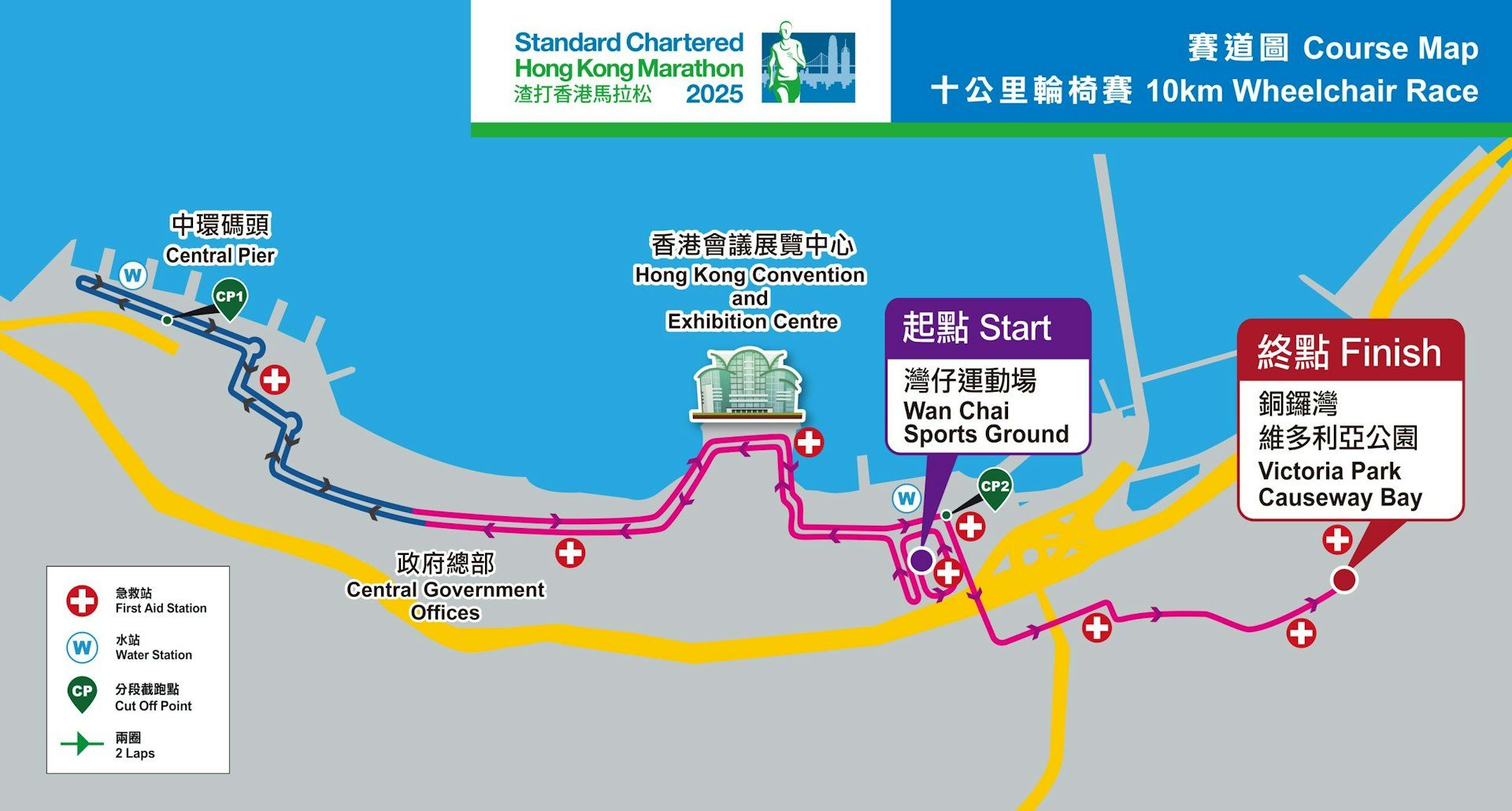渣打馬拉松2025｜路線圖