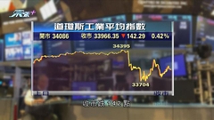 數據反映美國通脹目前仍未受控 美股三項主要指數結束兩日升勢