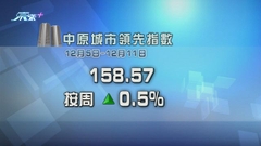 本港二手樓價連跌九周後反彈
