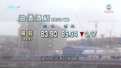 倫敦原油期貨價格下跌